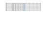do excel data cleaning